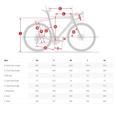 2025 Colnago Y1Rs Shimano Di2 Custom Bike